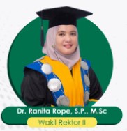 Dr.Ranita Rope.,Sp,M.Sc
